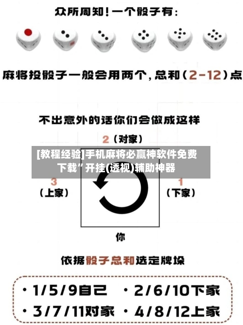 [教程经验]手机麻将必赢神软件免费下载	”开挂(透视)辅助神器-第1张图片