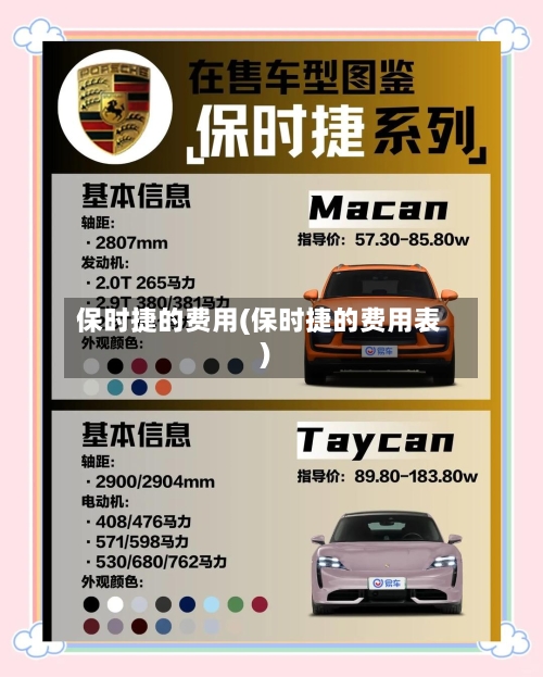 保时捷的费用(保时捷的费用表)-第1张图片