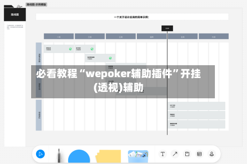 必看教程“wepoker辅助插件	”开挂(透视)辅助-第1张图片