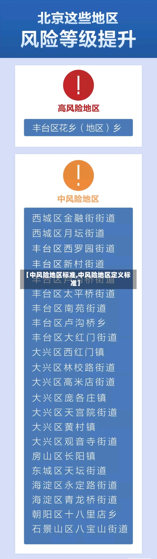 【中风险地区标准,中风险地区定义标准】-第1张图片