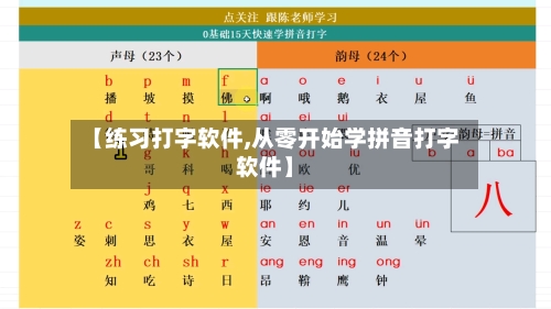 【练习打字软件,从零开始学拼音打字软件】-第1张图片