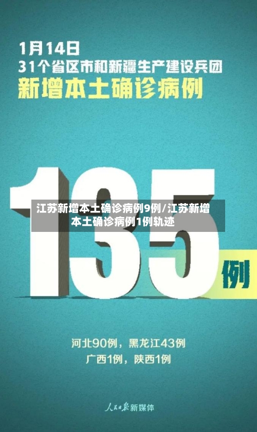 江苏新增本土确诊病例9例/江苏新增本土确诊病例1例轨迹-第1张图片