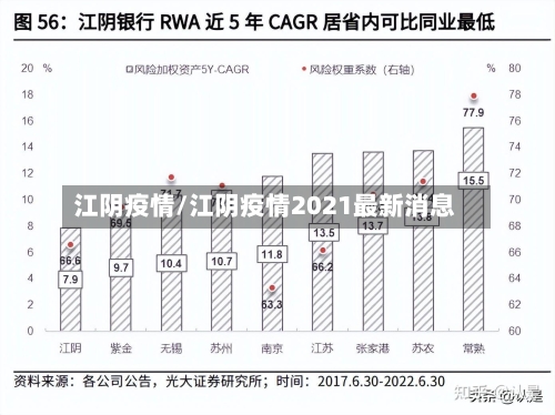 江阴疫情/江阴疫情2021最新消息-第1张图片