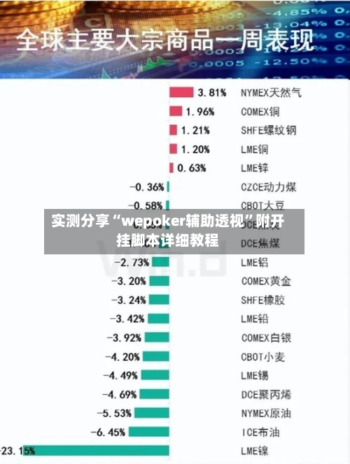 实测分享“wepoker辅助透视”附开挂脚本详细教程-第1张图片
