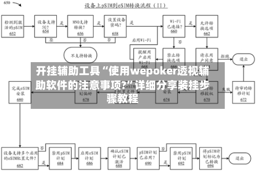 开挂辅助工具“使用wepoker透视辅助软件的注意事项?”详细分享装挂步骤教程-第1张图片