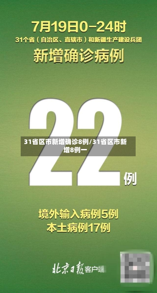 31省区市新增确诊8例/31省区市新增8例一-第1张图片