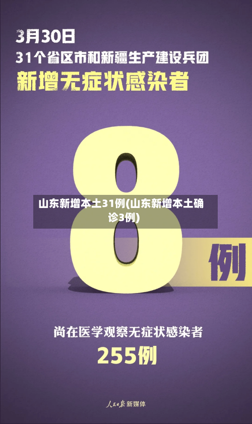 山东新增本土31例(山东新增本土确诊3例)-第1张图片