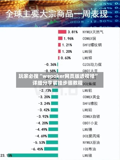 玩家必搜“wepoker网页版透视挂”详细分享装挂步骤教程-第1张图片