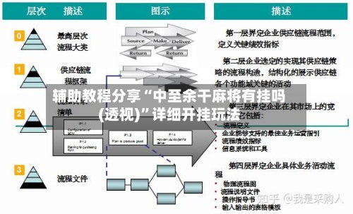 辅助教程分享“中至余干麻将有挂吗(透视)”详细开挂玩法-第1张图片