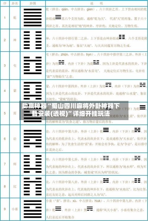 助赢神器“蜀山四川麻将外卦神器下载安装(透视)	”详细开挂玩法-第1张图片
