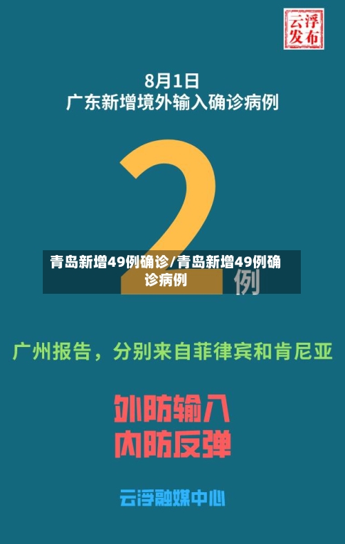 青岛新增49例确诊/青岛新增49例确诊病例-第1张图片