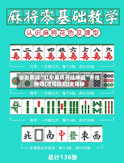 必看教程“红中麻将开挂神器	”开挂神器{透视辅助}全揭秘-第1张图片