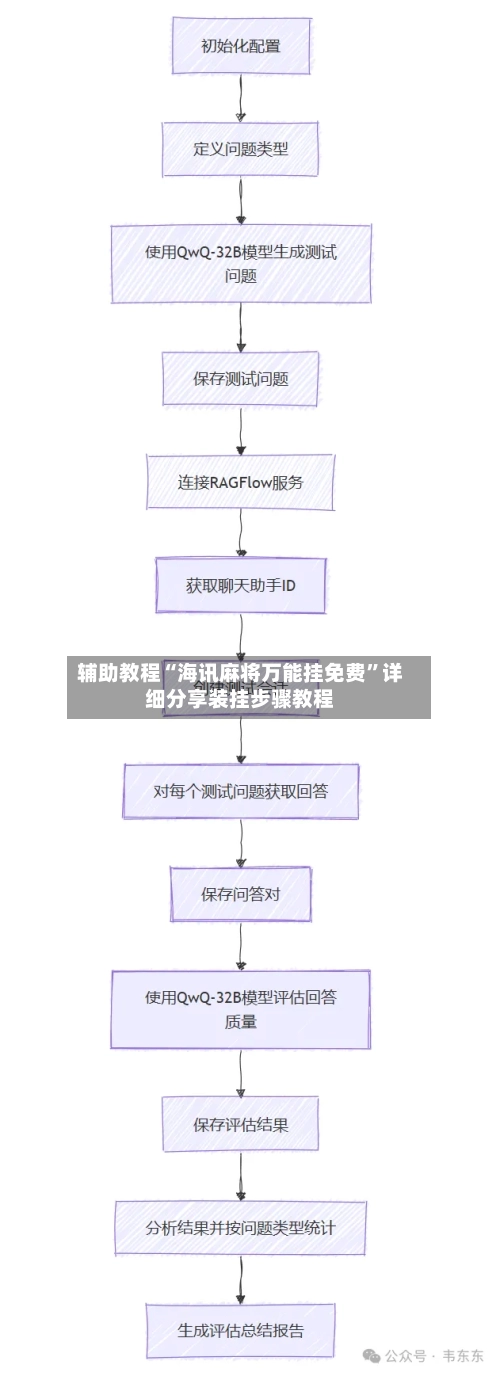 辅助教程“海讯麻将万能挂免费	”详细分享装挂步骤教程-第1张图片