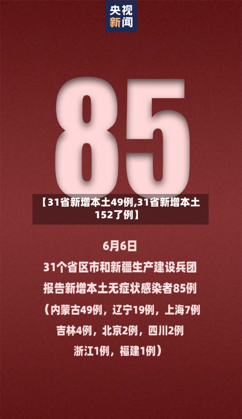 【31省新增本土49例,31省新增本土152了例】-第1张图片