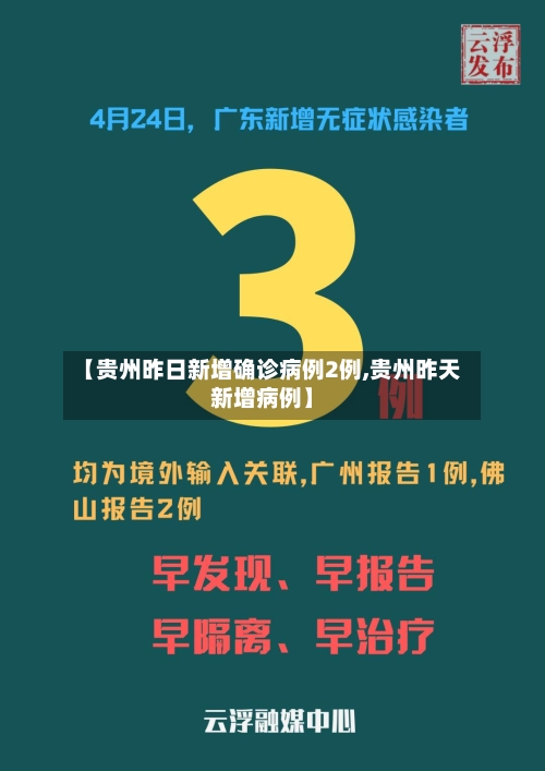 【贵州昨日新增确诊病例2例,贵州昨天新增病例】-第1张图片