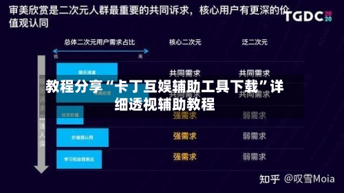 教程分享“卡丁互娱辅助工具下载”详细透视辅助教程-第1张图片