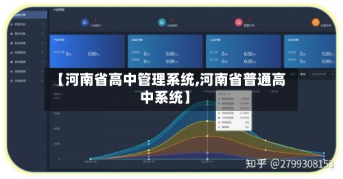 【河南省高中管理系统,河南省普通高中系统】-第1张图片
