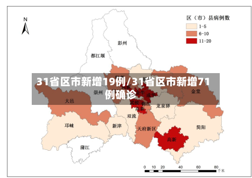 31省区市新增19例/31省区市新增71例确诊-第1张图片