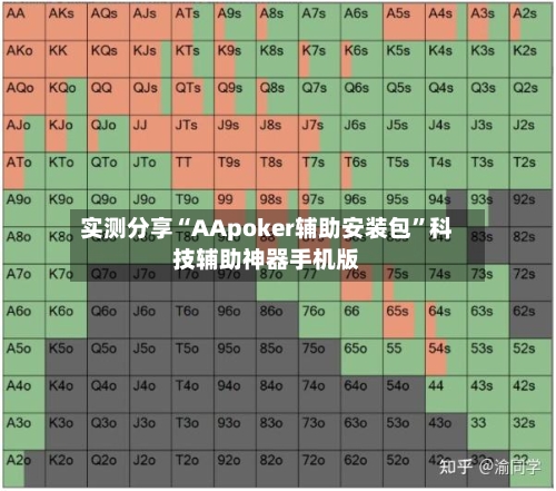实测分享“AApoker辅助安装包	”科技辅助神器手机版-第1张图片