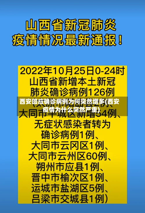 西安回应确诊病例为何突然增多(西安疫情为什么突然严重)-第1张图片