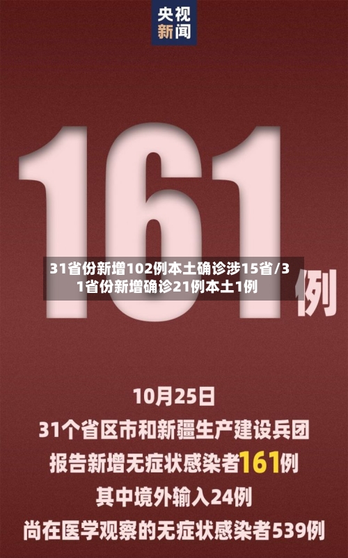 31省份新增102例本土确诊涉15省/31省份新增确诊21例本土1例-第1张图片