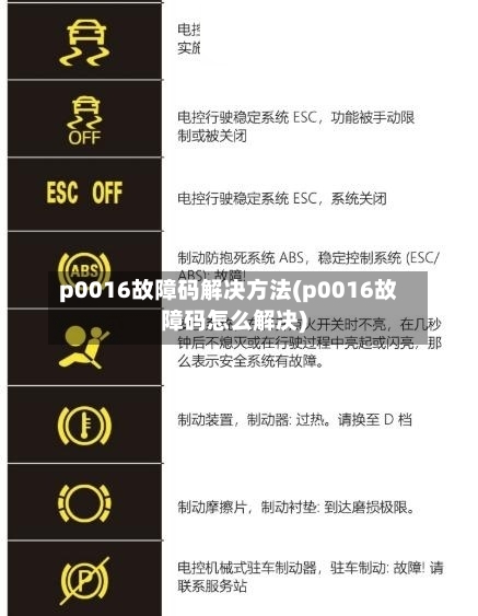 p0016故障码解决方法(p0016故障码怎么解决)-第1张图片