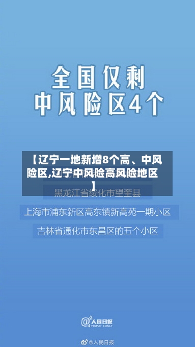 【辽宁一地新增8个高、中风险区,辽宁中风险高风险地区】-第1张图片