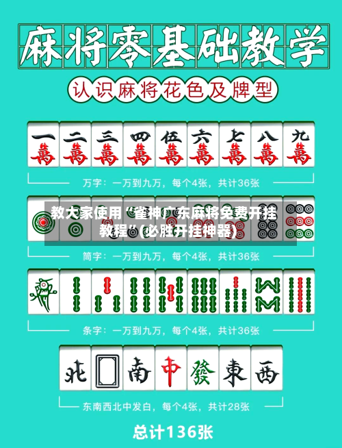 教大家使用“雀神广东麻将免费开挂教程”(必胜开挂神器)-第1张图片