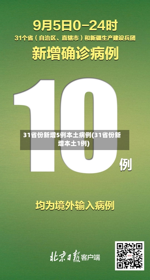 31省份新增5例本土病例(31省份新增本土1例)-第1张图片