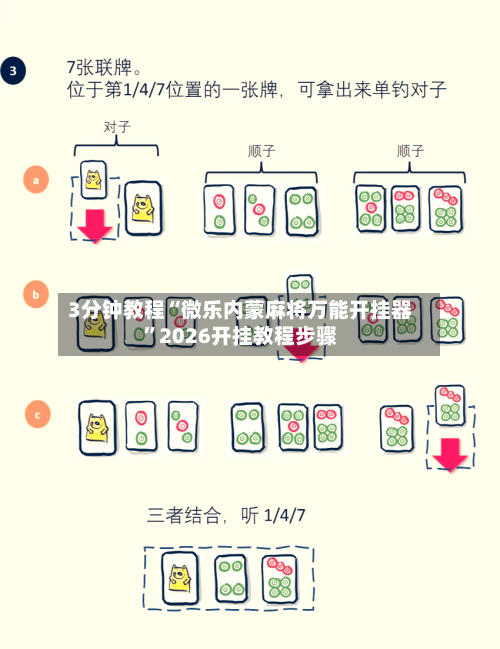 3分钟教程“微乐内蒙麻将万能开挂器	”2026开挂教程步骤-第1张图片