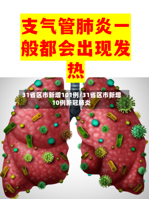 31省区市新增101例/31省区市新增10例新冠肺炎-第1张图片