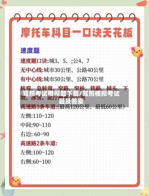 驾照考试模拟题下载/驾照模拟考试题及答案-第1张图片
