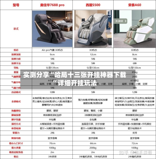 实测分享“哈局十三张开挂神器下载”详细开挂玩法-第1张图片