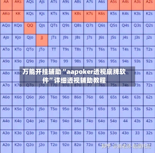 万能开挂辅助“aapoker透视底牌软件”详细透视辅助教程-第1张图片