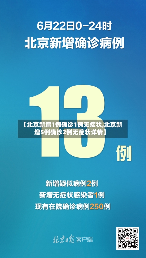 【北京新增1例确诊1例无症状,北京新增5例确诊2例无症状详情】-第1张图片