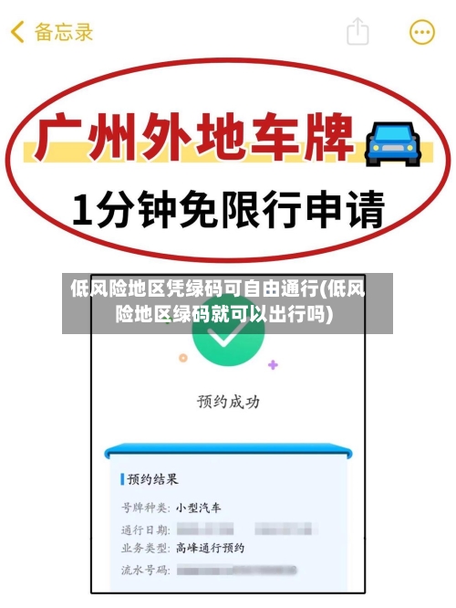 低风险地区凭绿码可自由通行(低风险地区绿码就可以出行吗)-第1张图片