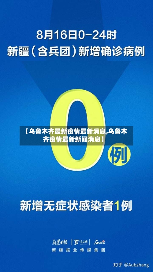 【乌鲁木齐最新疫情最新消息,乌鲁木齐疫情最新新闻消息】-第1张图片