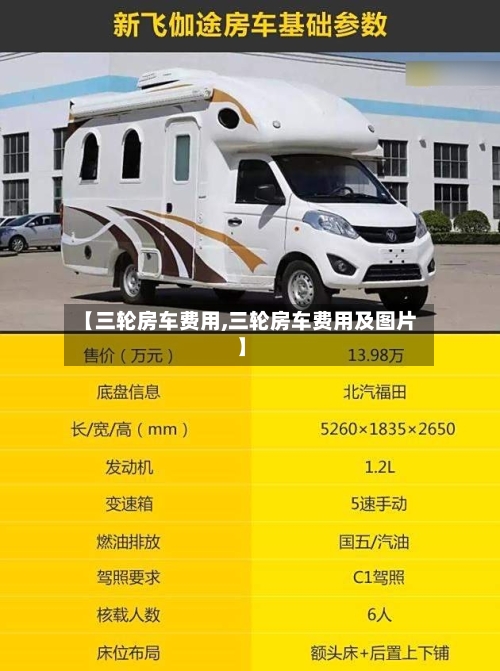 【三轮房车费用,三轮房车费用及图片】-第1张图片