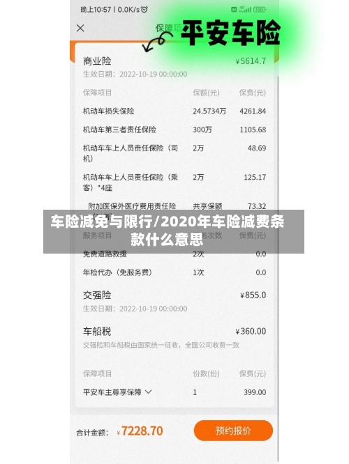 车险减免与限行/2020年车险减费条款什么意思-第1张图片