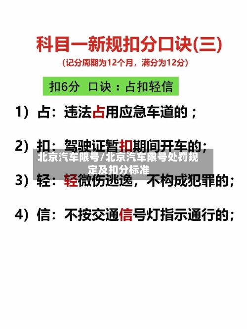 北京汽车限号/北京汽车限号处罚规定及扣分标准-第1张图片