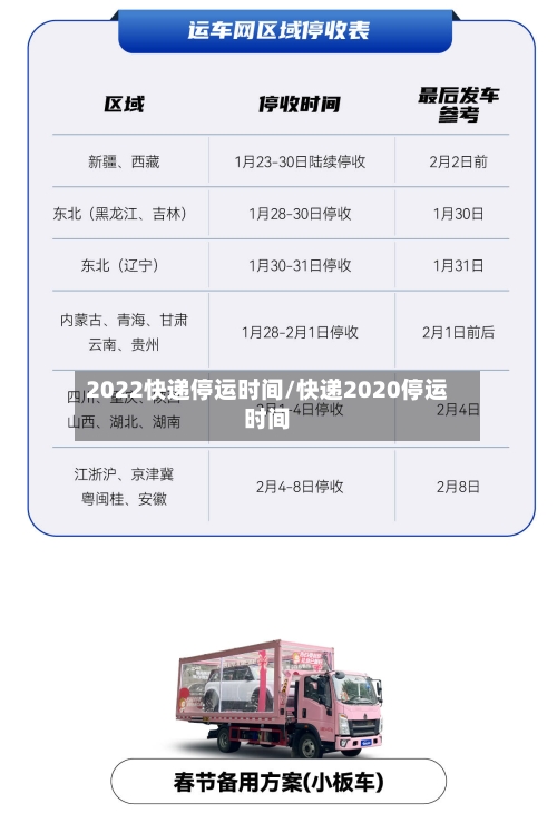 2022快递停运时间/快递2020停运时间-第1张图片