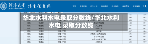 华北水利水电录取分数线/华北水利水电 录取分数线-第1张图片