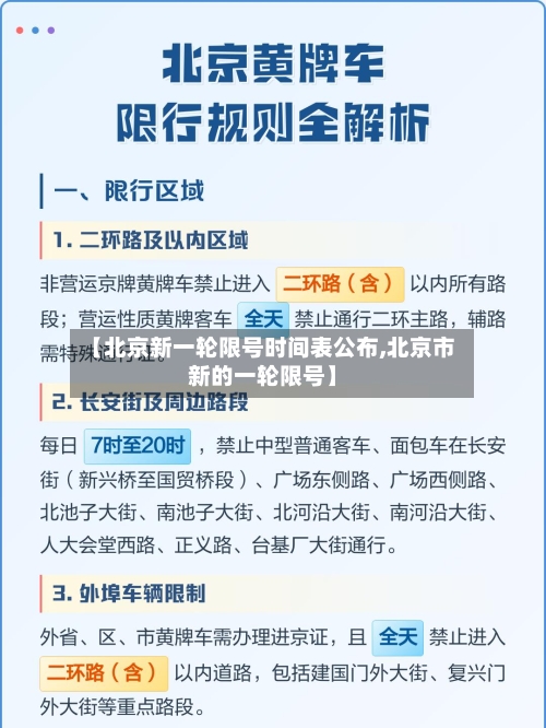 【北京新一轮限号时间表公布,北京市新的一轮限号】-第1张图片