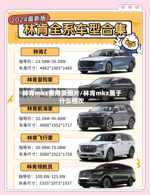 林肯mkz费用及图片/林肯mkz属于什么档次-第1张图片