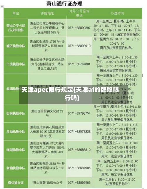 天津apec限行规定(天津af的牌照限行吗)-第1张图片