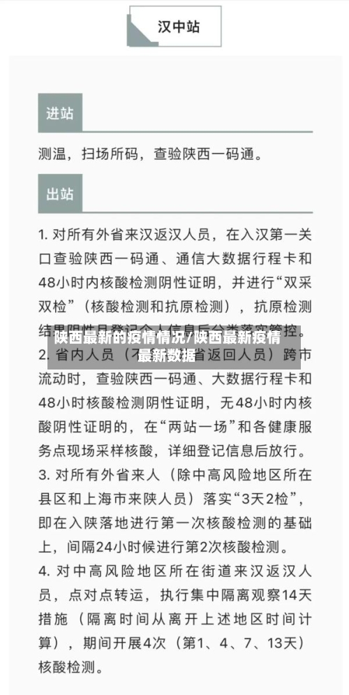 陕西最新的疫情情况/陕西最新疫情最新数据-第1张图片
