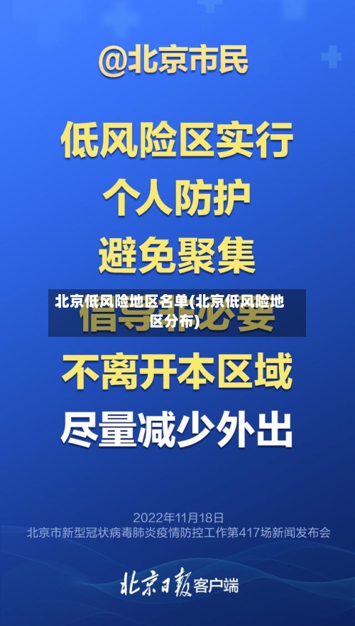 北京低风险地区名单(北京低风险地区分布)-第1张图片