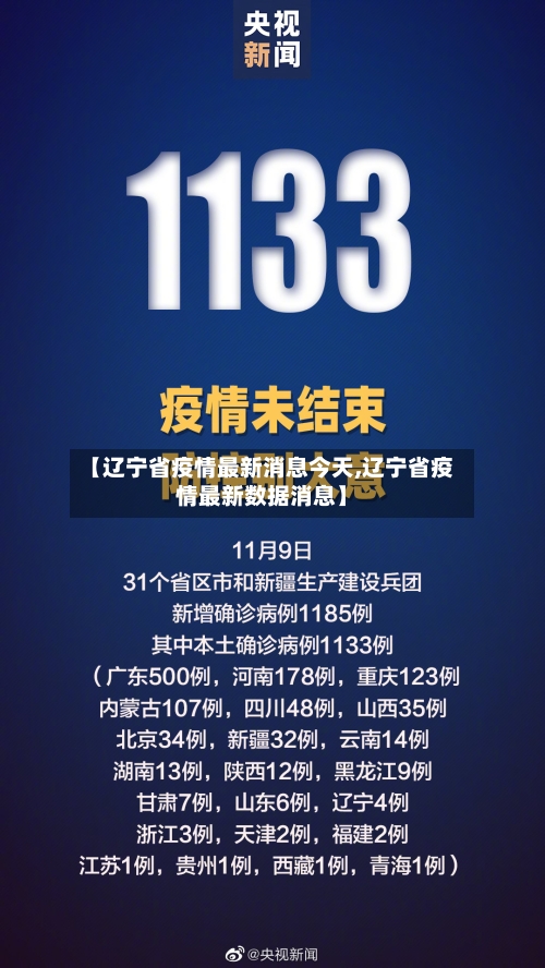 【辽宁省疫情最新消息今天,辽宁省疫情最新数据消息】-第1张图片