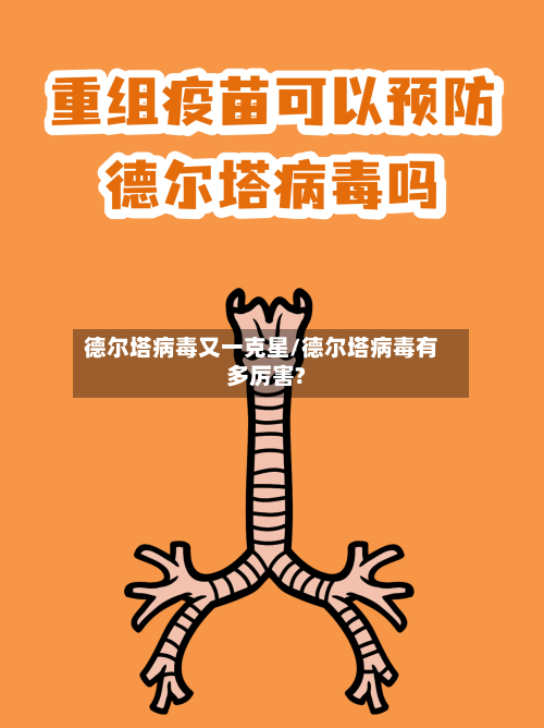 德尔塔病毒又一克星/德尔塔病毒有多厉害?-第1张图片