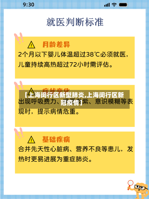 【上海闵行区新型肺炎,上海闵行区新冠疫情】-第1张图片